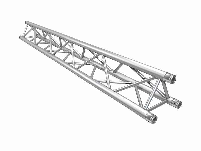 D33250,M33 290mm Triangle