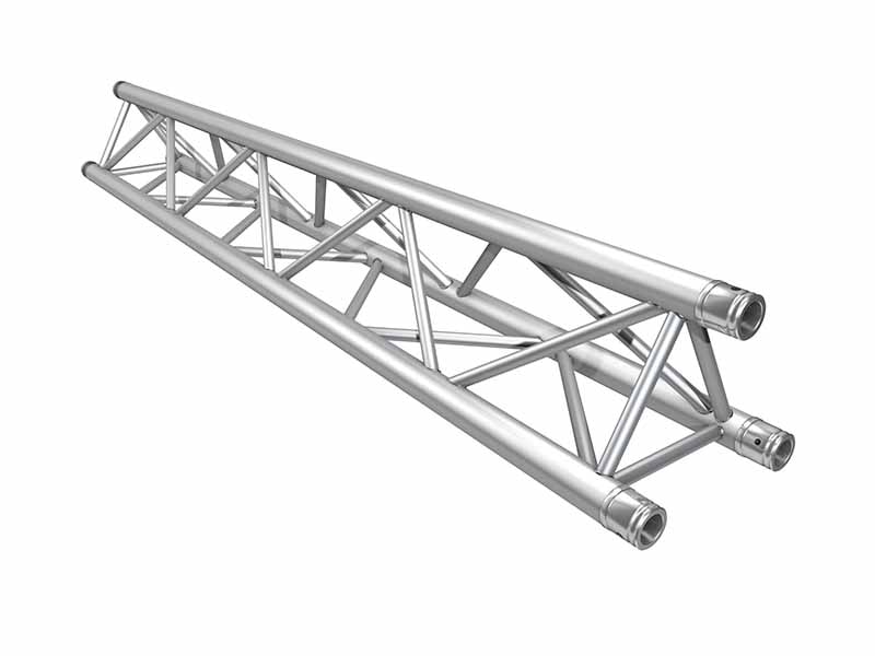 D33200,M33 290mm Triangle