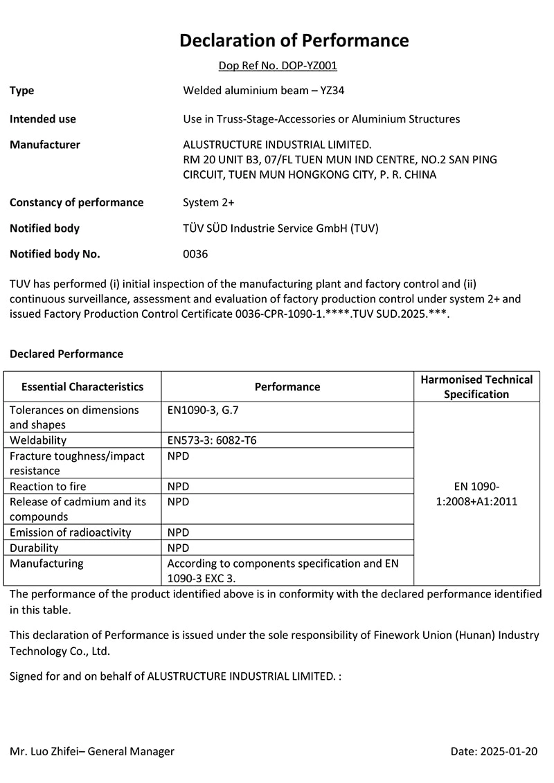 Declaration of Performance